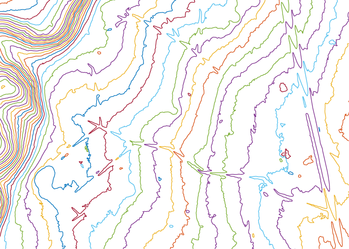 Surface Hight Contours